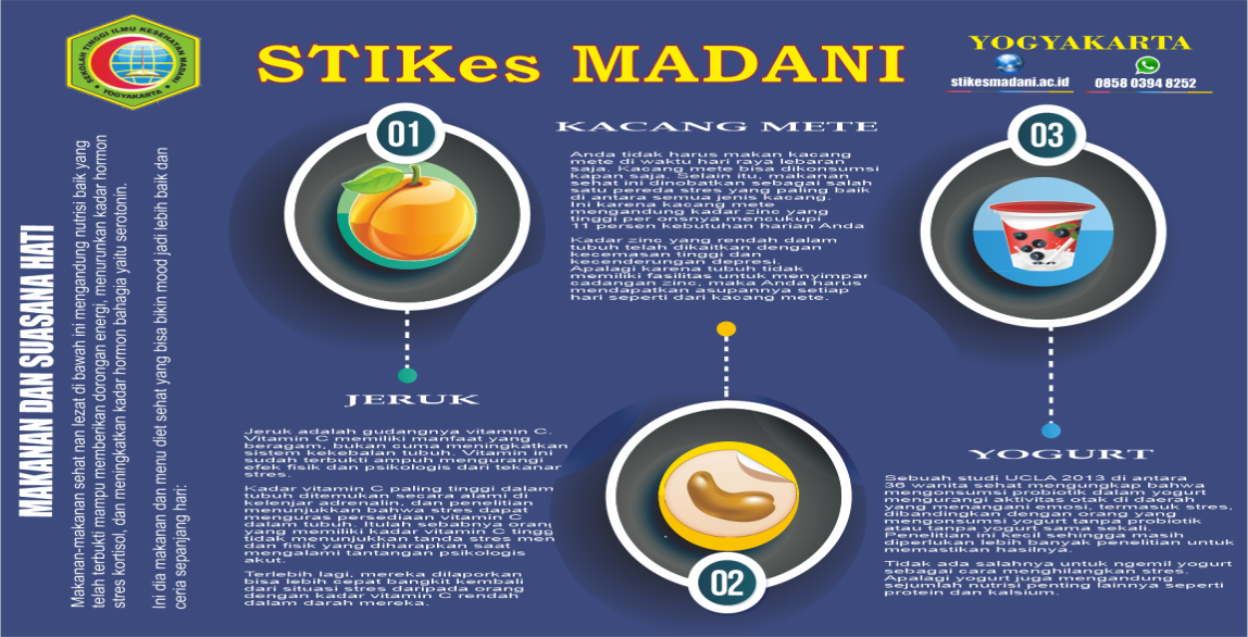 MAKANAN DAN SUASANA HATI