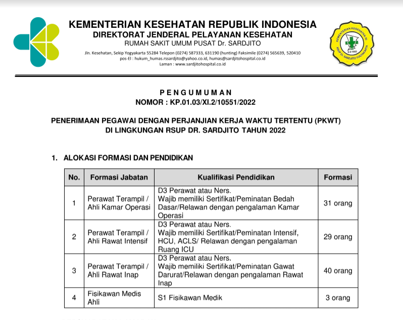 LOWKER FARMASI DI RSUP DR. SARDJITO